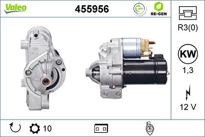 Стартер VALEO 455956