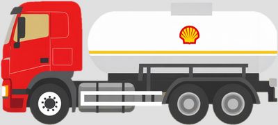SHELL 500008891 Motoreļļa