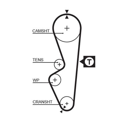 Зубчатый ремень GATES 5070