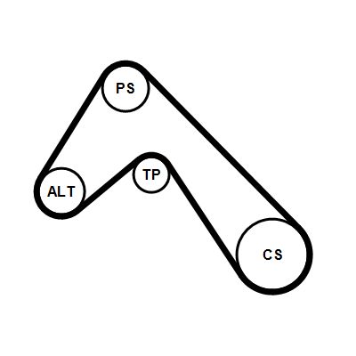 Поликлиновой ременный комплект CONTINENTAL CTAM 6PK1038K2