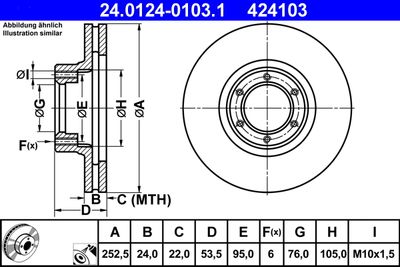 Тормозной диск ATE 24.0124-0103.1