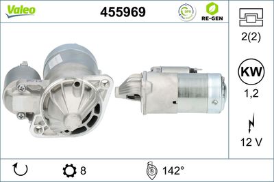 Стартер VALEO 455969