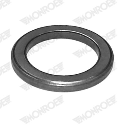 Ritgultnis, Amortizatora statnes balsts MONROE MK046