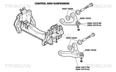 Balst-/Virzošais šarnīrs TRISCAN 8500 15556