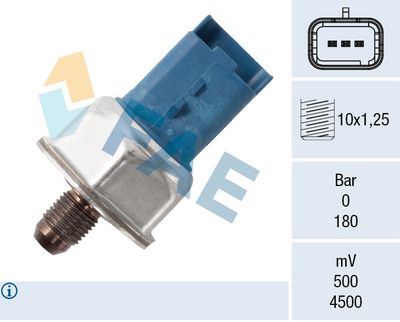 Devējs, Degvielas padeves spiediens FAE 15636