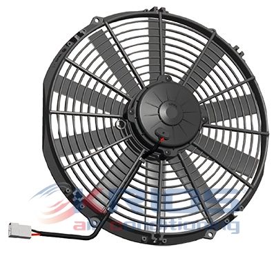 Ventilators, Motora dzesēšanas sistēma MEAT & DORIA K91122
