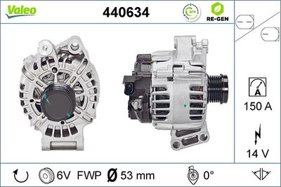Генератор VALEO 440634