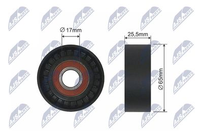 Spriegotājrullītis, Ķīļrievu siksna NTY RNK-CT-022