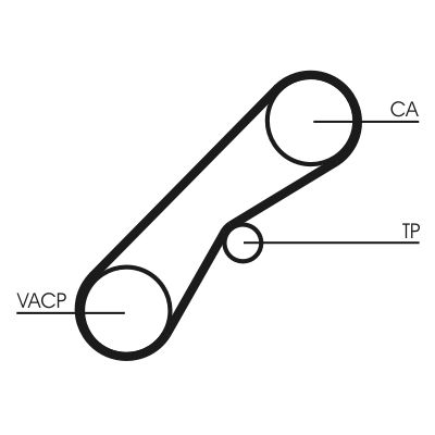 Зубчатый ремень CONTINENTAL CTAM CT857
