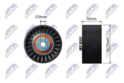 Spriegotājrullītis, Ķīļrievu siksna NTY RNK-ME-085