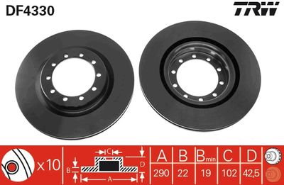 Тормозной диск TRW DF4330