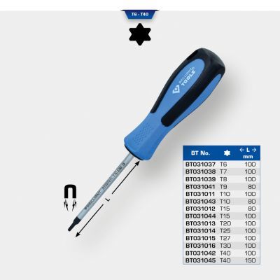 Skrūvgriezis KS TOOLS BT031014