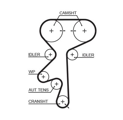 Зубчатый ремень GATES 5369XS