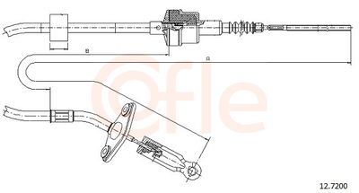 Trose, Sajūga pievads COFLE 12.7200