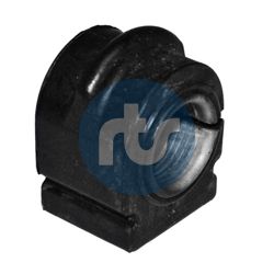 Piekare, Stabilizators RTS 035-00075