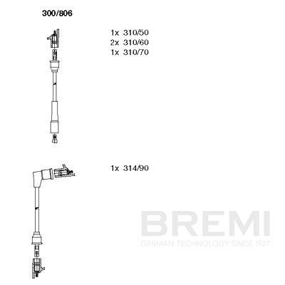 Augstsprieguma vadu komplekts BREMI 300/806