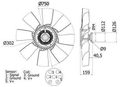 Ventilators, Motora dzesēšanas sistēma MAHLE CFF 457 000S