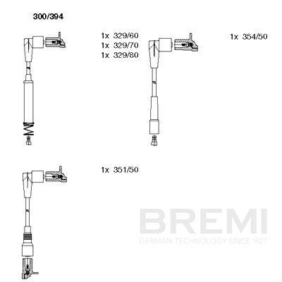 Augstsprieguma vadu komplekts BREMI 300/394
