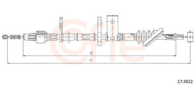 Trose, Stāvbremžu sistēma COFLE 17.5022