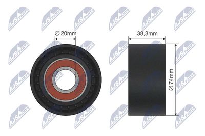 Spriegotājrullītis, Ķīļrievu siksna NTY RNK-RE-024