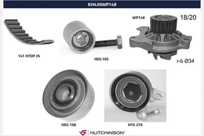 Ūdenssūknis + Zobsiksnas komplekts HUTCHINSON KH 430WP148