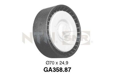 Parazīt-/Vadrullītis, Ķīļrievu siksna SNR GA358.87