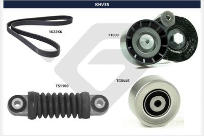 Ķīļrievu siksnu komplekts HUTCHINSON KHV 35