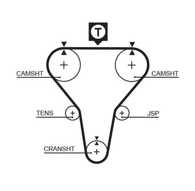 Зубчатый ремень GATES 1273RM