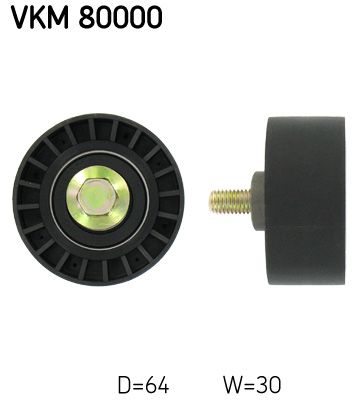 Parazīt-/Vadrullītis, Zobsiksna SKF VKM 80000