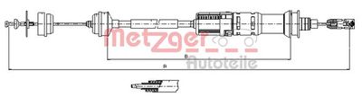 Trose, Sajūga pievads METZGER 11.3923