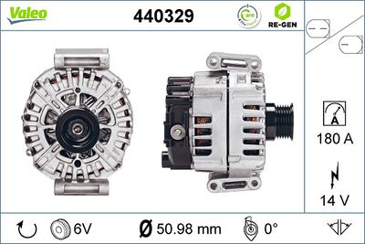 Генератор VALEO 440329