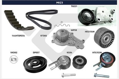 Ķīļrievu siksnu komplekts HUTCHINSON MK23