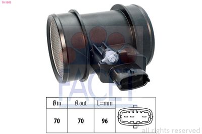 Gaisa masas mērītājs FACET 10.1305