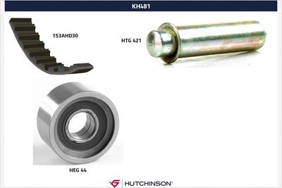 Zobsiksnas komplekts HUTCHINSON KH 481