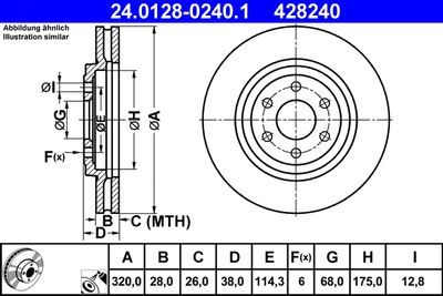 Тормозной диск ATE 24.0128-0240.1