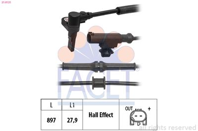 Devējs, Riteņu griešanās ātrums FACET 21.0131