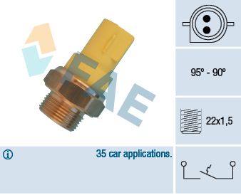 Termoslēdzis, Radiatora ventilators FAE 36330