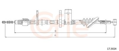 Trose, Stāvbremžu sistēma COFLE 17.5024