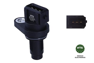 Devējs, Sadales vārpstas stāvoklis NTK 81524