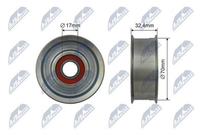 Spriegotājrullītis, Ķīļrievu siksna NTY RNK-NS-045