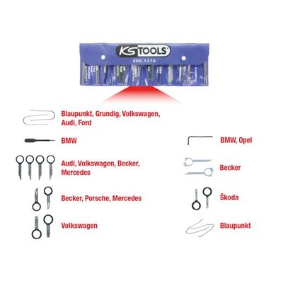 Montāžas/Demontāžas instrumentu komplekts, Radio KS TOOLS 500.1370