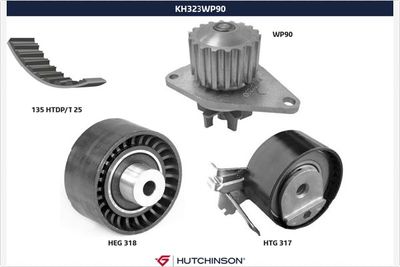Ūdenssūknis + Zobsiksnas komplekts HUTCHINSON KH 323WP90