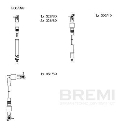 Комплект проводов зажигания BREMI 300/393