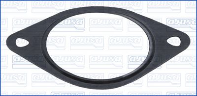 Blīve, Radiators AJUSA 01606200