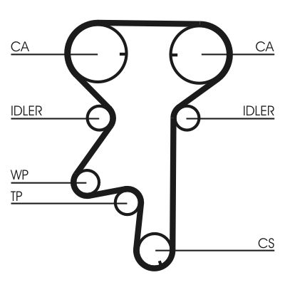 Ūdenssūknis + Zobsiksnas komplekts CONTINENTAL CTAM CT975WP2