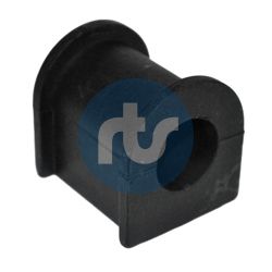 Piekare, Stabilizators RTS 035-00177