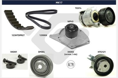 Ķīļrievu siksnu komplekts HUTCHINSON MK17
