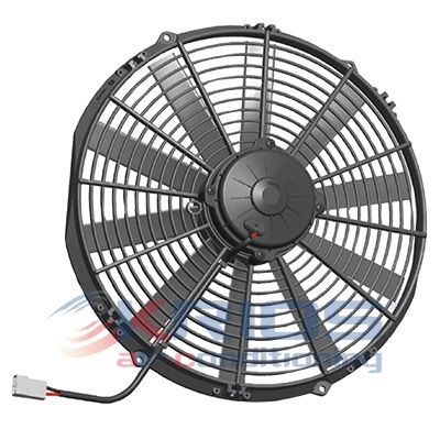 Ventilators, Motora dzesēšanas sistēma MEAT & DORIA K91027