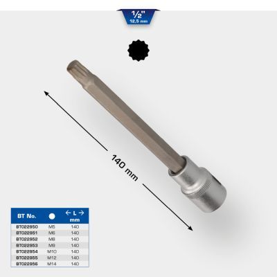 Muciņatslēga KS TOOLS BT022955