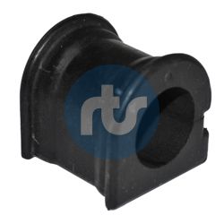 Piekare, Stabilizators RTS 035-00195